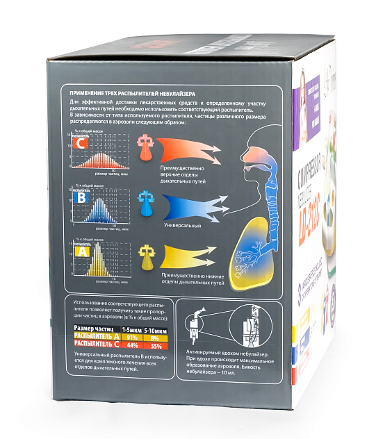 Ингалятор Little Doctor LD 211С компрессорный (3 распылителя)